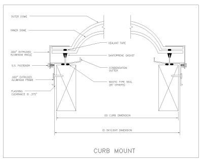 Skylight Roof Windows Curb Mount Thousands Of Free Autocad Drawings