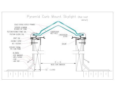 Skylight & Roof Windows Pyramid Curb Mount Skylight Flat Roof