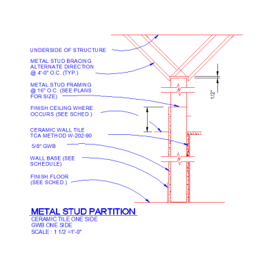 Metal stud partition detail