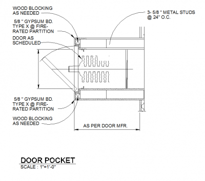 Door pocket detail 
