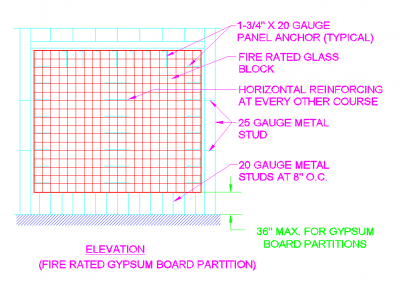 Fire rated gypsum board partition