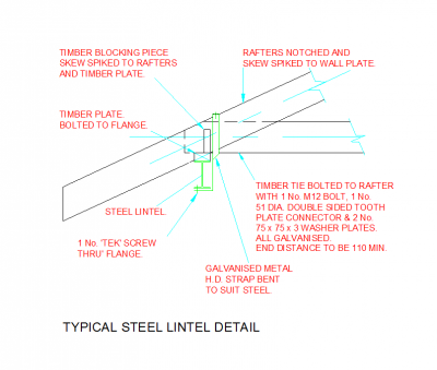 Detalhe típico do lintel de aço