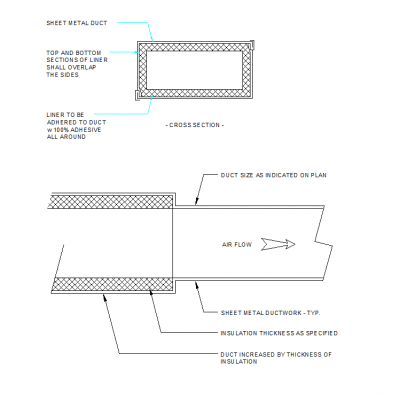 Acoustic duct insulation 