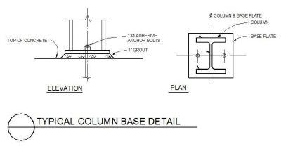 Structural - Detalhe da base da coluna