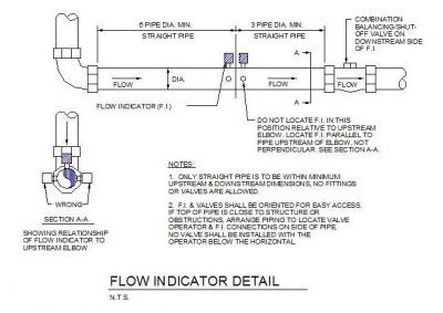 Drenagem - Detalhe do indicador de fluxo