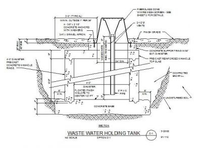 Mecânica - Tanque de retenção de águas residuais