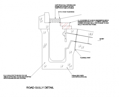 Detalhe da estrada gulley DWG desenho CAD