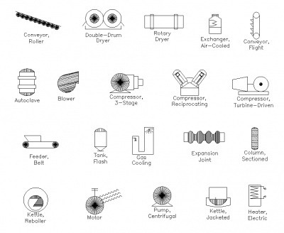 Símbolos de fábrica CAD DWG blocks