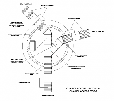 Manhole channel access junction dwg detail