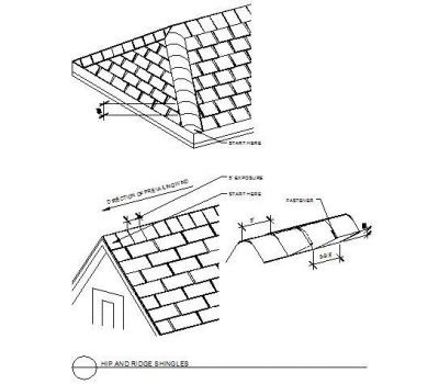 Arquitetônico - Detalhe das telhas do quadril e do quadril