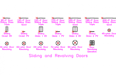 SLIDING AND REVOLVING DOORS dwg