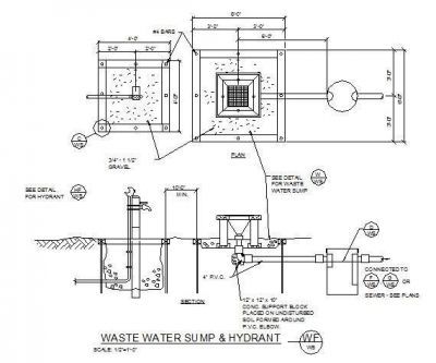 Mechanische - Abwasser Sump & Hydrant