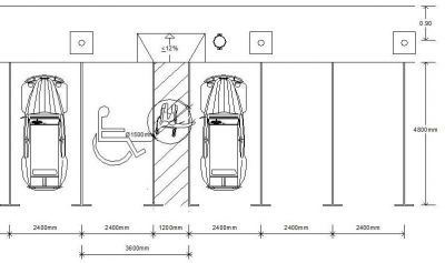 DDA - Car Parking Bays (Regno Unito)