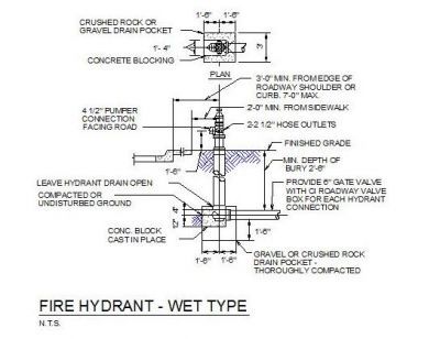 Mécanique - Fire Hydrant Detail