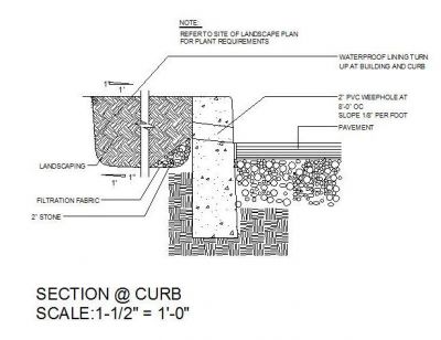 Voirie - Curb Section 01