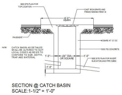 Voirie - Catch Section bassin 01