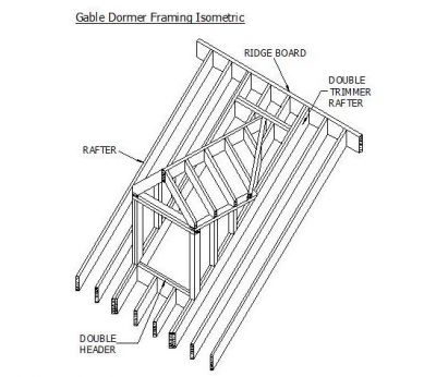 Architectural- Gable Dormer Framing
