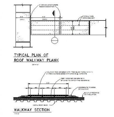 Архитектурно - Крыша Дорожки Plank