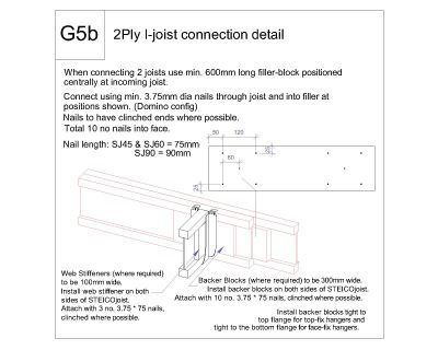 2Ply I-joist connection detail .dwg