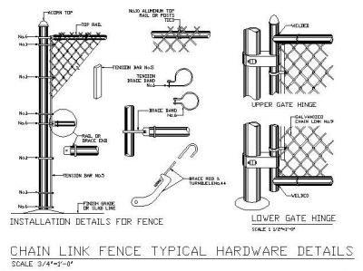 Chain Link Fence Installation Fittings