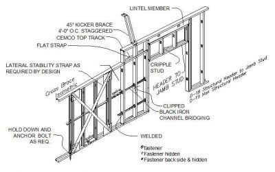Metal Structural Wall Assembly 