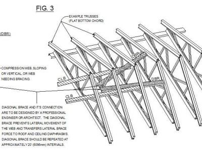 Structural - Continuous Lateral Bracing 