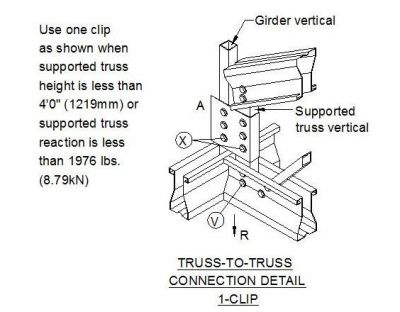 Structural - Truss to Truss Connection