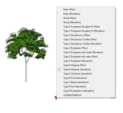 Dynamic Arbre Bloc