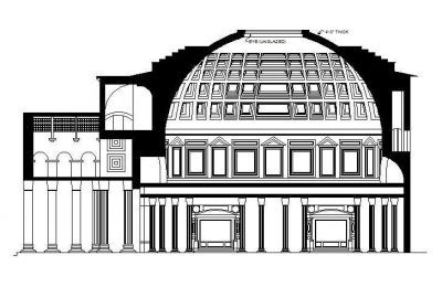 O Panteão - Roma