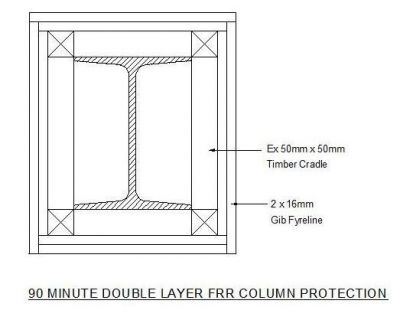 Column - Fire Protection (90)