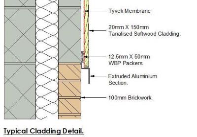 Detalhe CAD de revestimentos de madeira