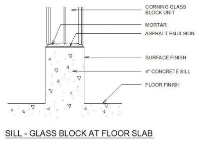 Glass Block at Floor Slab CAD detail 