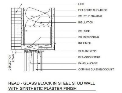 Glass Block in Stud Wall dwg