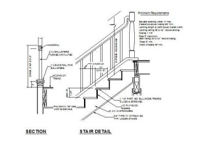 階段と手すりの詳細dwg