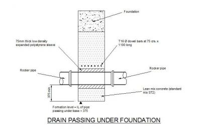 Drain Passing Under foundation dwg