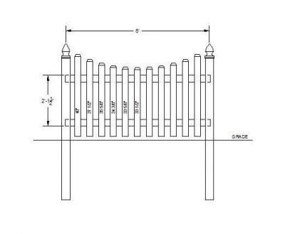 Traditional Wide Scallop Fence CAD dwg