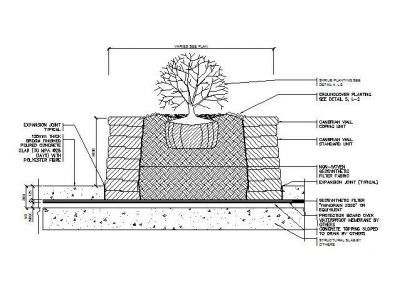 Criado detalle Planter CAD