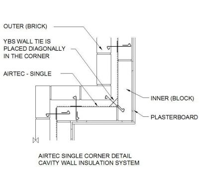 Corner Detail Cavity Wall Insulation dwg 
