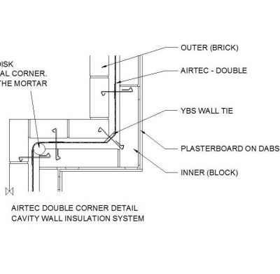 Airtec Doppel Cavity Corner Isolierung