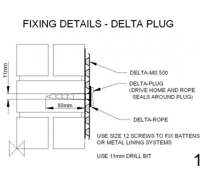 Delta-Plug Fixierung Detail
