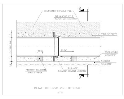 Detail of UPVC Pipe Bedding .dwg