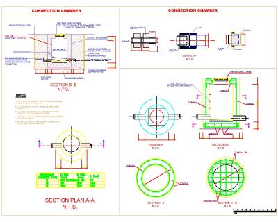 Drainage System .dwg