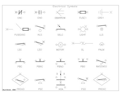 Electrical Symbols -1 (1)