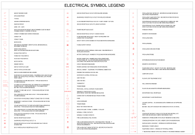 Elektrisches Legendenband 2 CAD-Sammlung