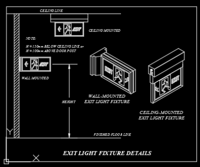 Exit light fixture details