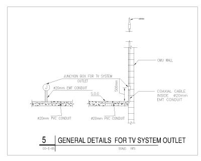 General Details for TV System Outlet .dwg