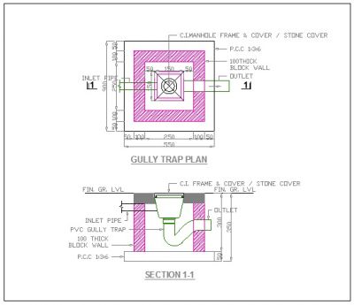 Gully tap plan Autocad drawing