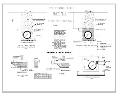 Pipe Bedding Details .dwg
