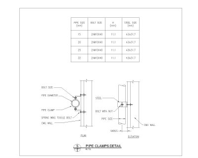 Pipe Clamps detail .dwg
