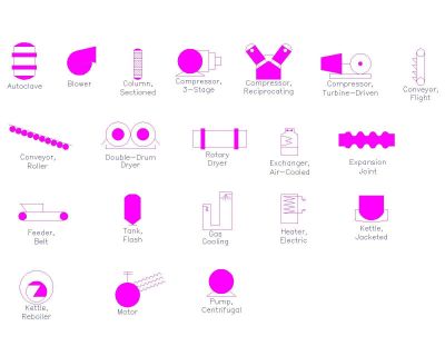 Plants Processing Icons for Mics use .dwg